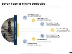 Companys pricing strategies powerpoint presentation slides