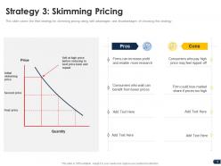 Companys pricing strategies powerpoint presentation slides