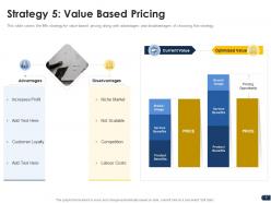 Companys pricing strategies powerpoint presentation slides