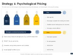 Companys pricing strategies powerpoint presentation slides