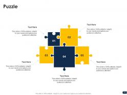 Companys pricing strategies powerpoint presentation slides