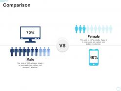 Comparison 10 minutes self introduction ppt powerpoint presentation pictures graphics example