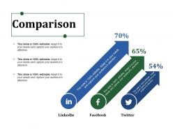 Comparison ppt background template