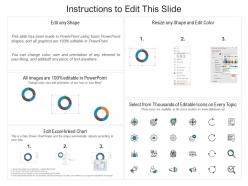 Comparison self introduction ppt formats