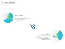 Comparison techniques reduce customer onboarding time ppt icon designs download