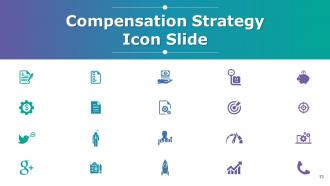 Compensation Strategy Powerpoint Presentation Slides