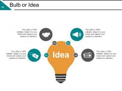 Competency Based Management Powerpoint Presentation Slides