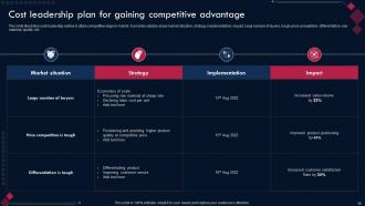 Competitive Advantage Through Sustainability Powerpoint Presentation Slides Strategy CD V