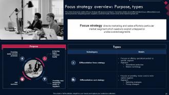 Competitive Advantage Through Sustainability Powerpoint Presentation Slides Strategy CD V