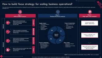 Competitive Advantage Through Sustainability Powerpoint Presentation Slides Strategy CD V