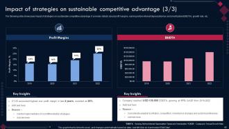 Competitive Advantage Through Sustainability Powerpoint Presentation Slides Strategy CD V