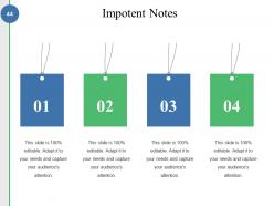 Competitive Analysis Methods And Strategy Powerpoint Presentation Slides