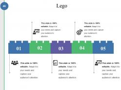 Competitive Analysis Methods And Strategy Powerpoint Presentation Slides