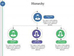 Competitive Analysis Methods And Strategy Powerpoint Presentation Slides