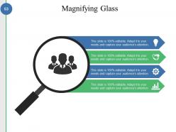 Competitive Analysis Methods And Strategy Powerpoint Presentation Slides