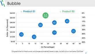 Competitive Analysis Module Powerpoint Presentation Slides