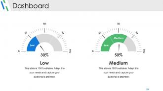 Competitive Analysis Module Powerpoint Presentation Slides