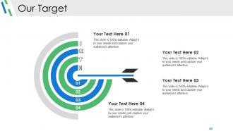 Competitive Analysis Module Powerpoint Presentation Slides