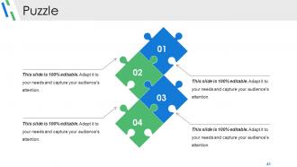 Competitive Analysis Module Powerpoint Presentation Slides