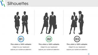 Competitive Analysis Module Powerpoint Presentation Slides