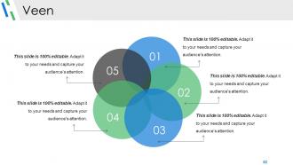 Competitive Analysis Module Powerpoint Presentation Slides