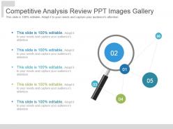 Competitive analysis review ppt images gallery