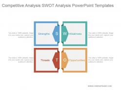 Competitive analysis swot analysis powerpoint templates