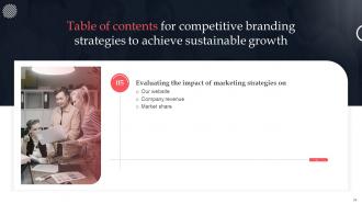 Competitive Branding Strategies To Achieve Sustainable Growth Powerpoint Complete Deck Branding CD