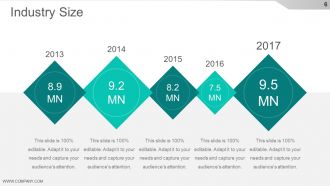 Competitive Intelligence Analysis And Strategy Powerpoint Presentation Slides