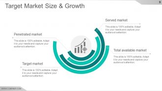 Competitive Intelligence Analysis And Strategy Powerpoint Presentation Slides