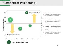 Competitive Intelligence Analysis Techniques Powerpoint Presentation Slides