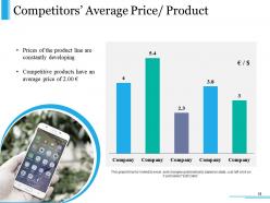 Competitive Intelligence Module Powerpoint Presentation Slides