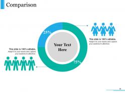 Competitive Intelligence Module Powerpoint Presentation Slides