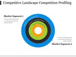 Competitive landscape competition profiling powerpoint layout