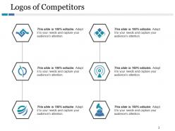 Competitive Landscape Model Powerpoint Presentation Slides