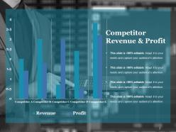 Competitive Landscape Model Powerpoint Presentation Slides