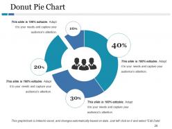 Competitive Landscape Model Powerpoint Presentation Slides