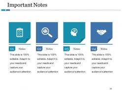 Competitive Landscape Model Powerpoint Presentation Slides