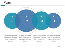 Competitive Landscape Model Powerpoint Presentation Slides