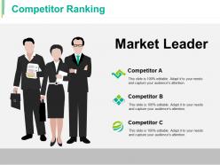 Competitive Landscape Module Powerpoint Presentation Slides