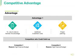 Competitive Landscape Module Powerpoint Presentation Slides