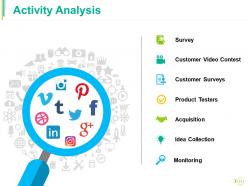 Competitive Landscape Module Powerpoint Presentation Slides