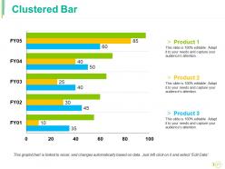 Competitive Landscape Module Powerpoint Presentation Slides