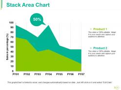 Competitive Landscape Module Powerpoint Presentation Slides