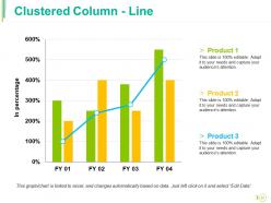 Competitive Landscape Module Powerpoint Presentation Slides