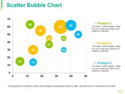 Competitive Landscape Module Powerpoint Presentation Slides