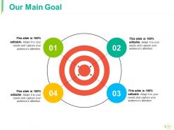 Competitive Landscape Module Powerpoint Presentation Slides