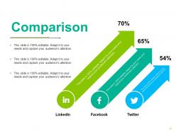 Competitive Landscape Module Powerpoint Presentation Slides