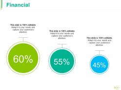 Competitive Landscape Module Powerpoint Presentation Slides