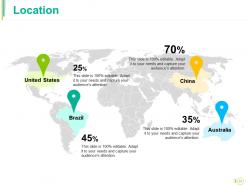 Competitive Landscape Module Powerpoint Presentation Slides